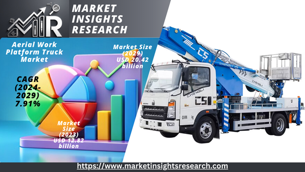 Aerial Work Platform Truck Market