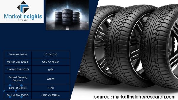 MIR Automobile Tires