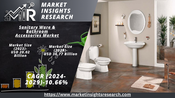 Sanitary Ware & Bathroom Accessories Market