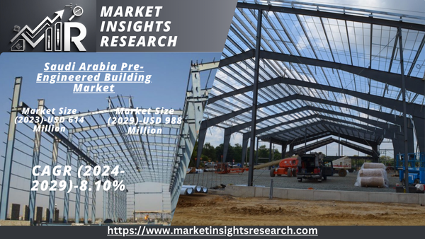 Saudi Arabia Pre-Engineered Building Market