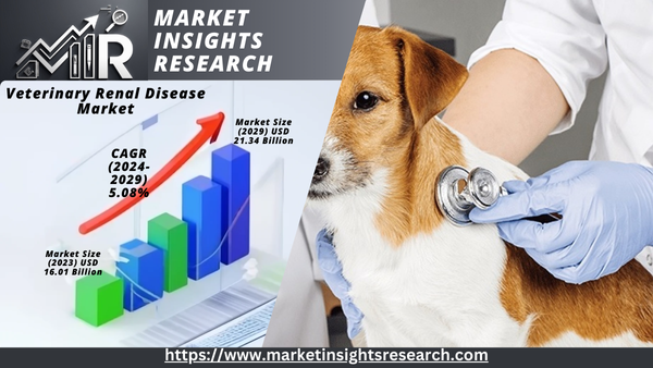 Veterinary Renal Disease  Market