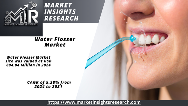 Water Flosser Market