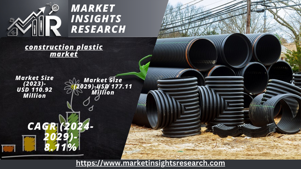 Construction Plastic Market