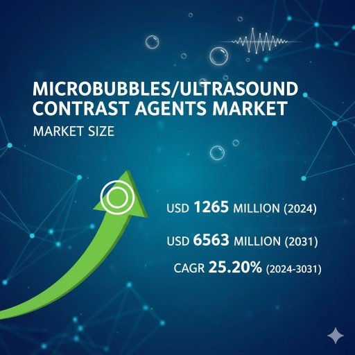 Microbubbles Ultrasound Contrast Agents Market 1