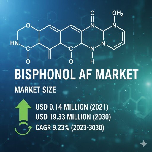 Bisphenol Af Market 1 Bisphenol Af Market 1
