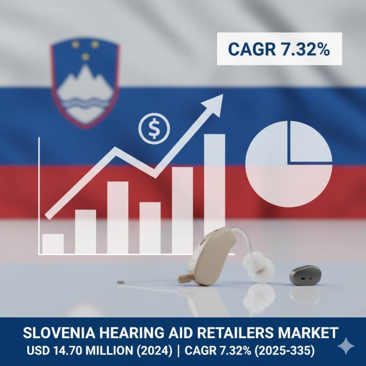 Slovenia Hearing Aid Retailers Market 2 Slovenia Hearing Aid Retailers Market 2