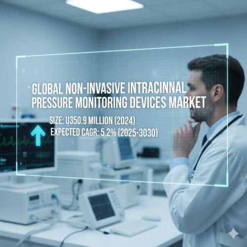 Non Invasive Intracranial Pressure Monitoring Devices Market