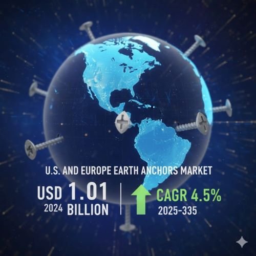 Us Europe Earth Anchors Market