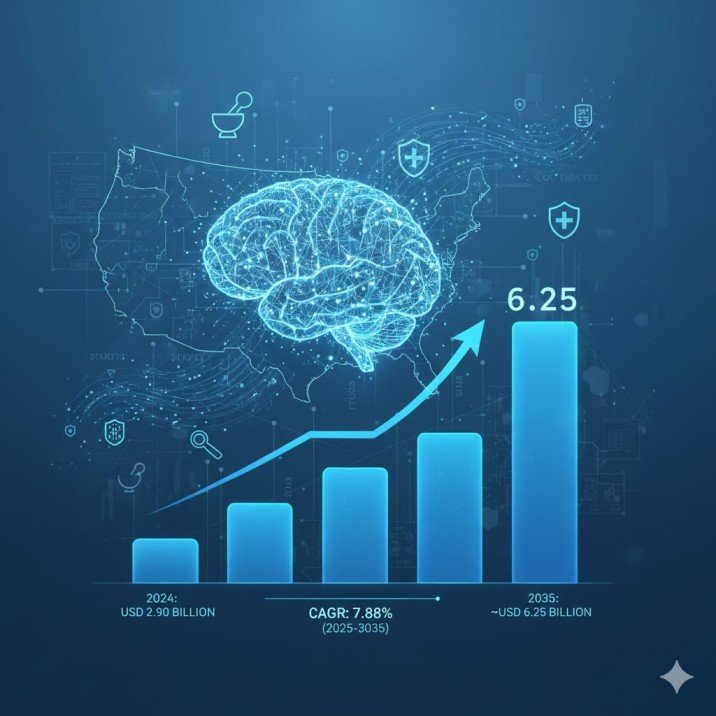 Us Retail Pharmacy De Identified Health Data Market 1