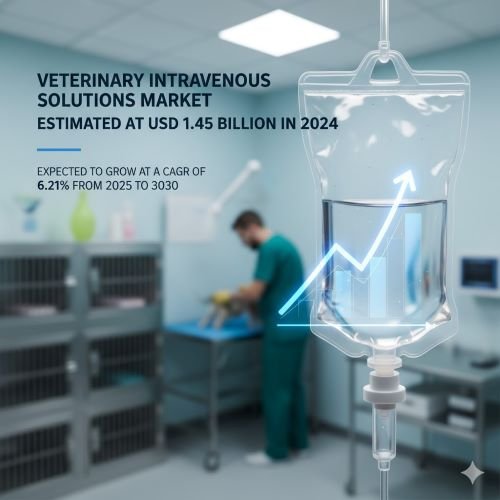 Veterinary Intravenous Solutions Market
