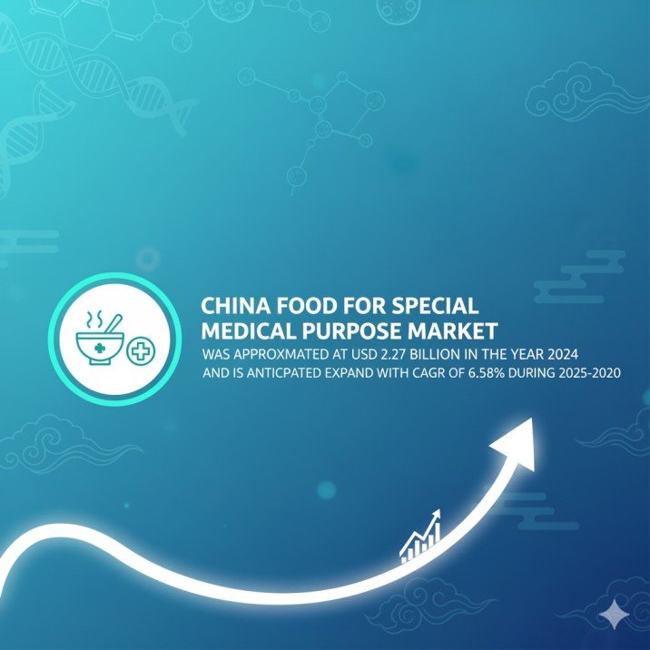 China Food For Special Medical Purpose Market 1 China Food For Special Medical Purpose Market 1