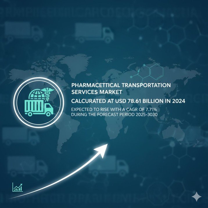 Pharmaceutical Transportation Services Market 1