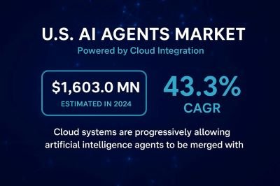 Us Ai Agents Market Us Ai Agents Market