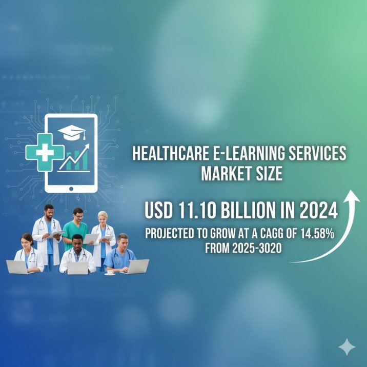 Healthcare E Learning Services Market 1