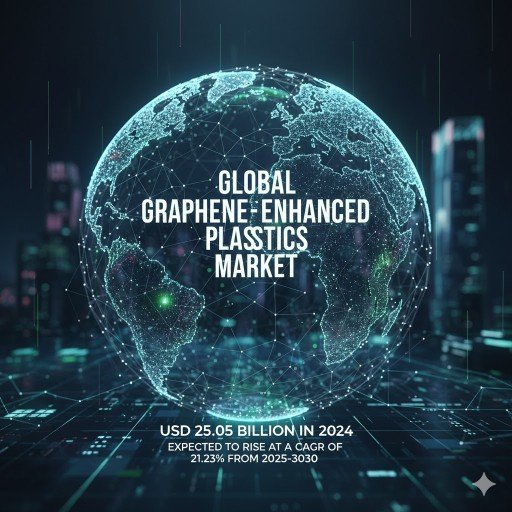 Graphene Enhanced Plastics Market 1